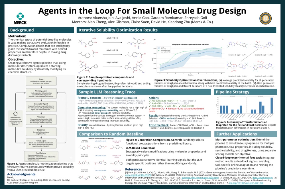 Agents in the Loop for Small Molecule Drug Design: award-winning student poster from UC Berkeley's Data Science Discovery program